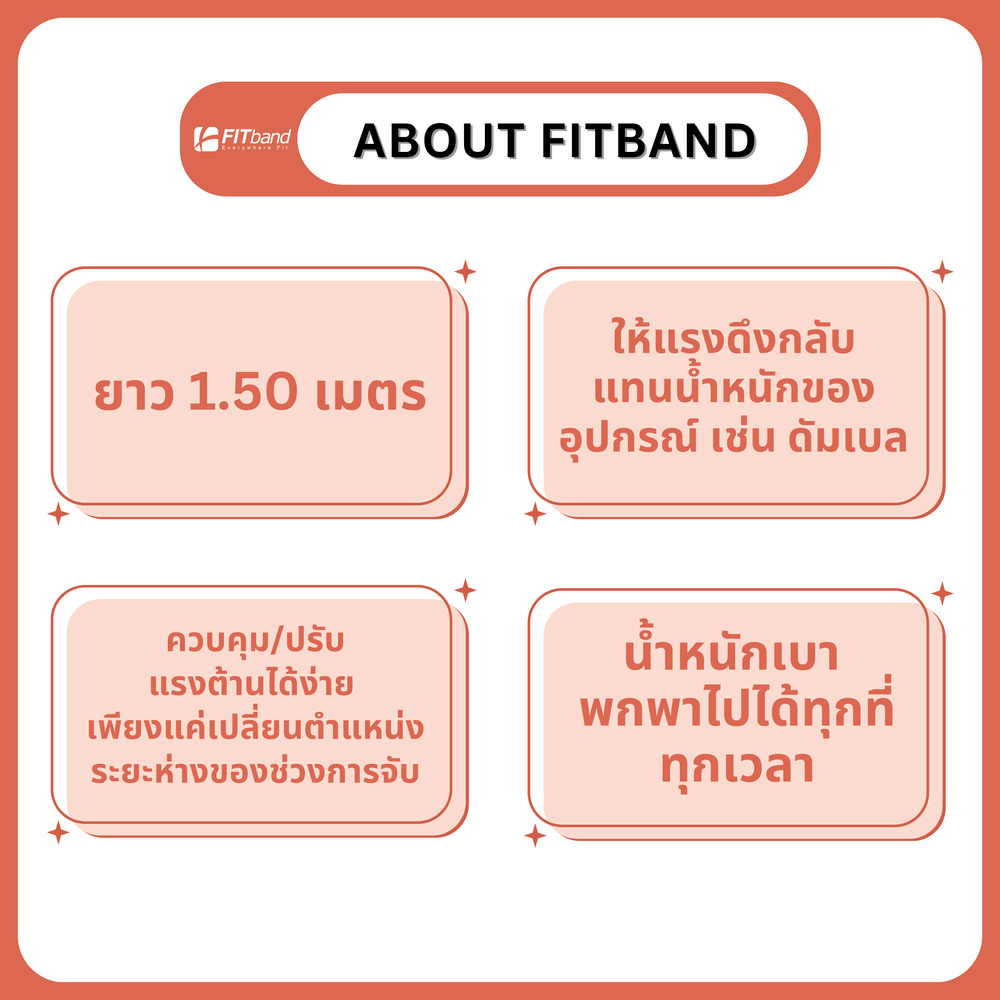 แถบยางยืดออกกำลังกาย FITBAND ระดับ 5 แรงต้าน 3.5-7.5 กิโลกรัม